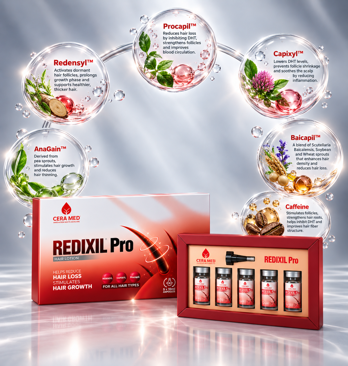 Redixil pro ampoul 5 X10 ml / Ampoules
